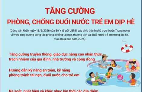 Tăng cường phòng, chống đuối nước trẻ em dịp hè