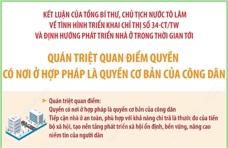 Định hướng phát triển nhà ở xã hội nói riêng và nhà ở nói chung trong thời gian tới