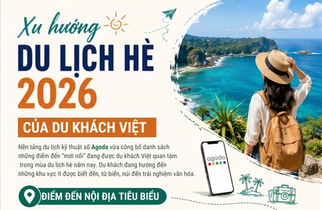Xu hướng du lịch hè 2026 của du khách Việt