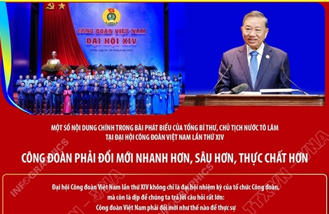 Tổng Bí thư, Chủ tịch nước Tô Lâm: Công đoàn phải đổi mới nhanh hơn, sâu hơn, thực chất hơn