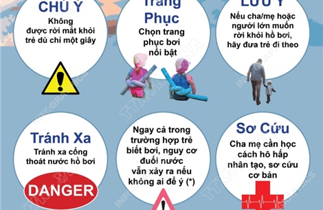 Những quy tắc quan trọng khi cho trẻ đi bơi