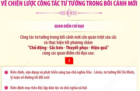 Thực hiện tốt phương châm 'Chủ động - Sắc bén - Thuyết phục - Hiệu quả'