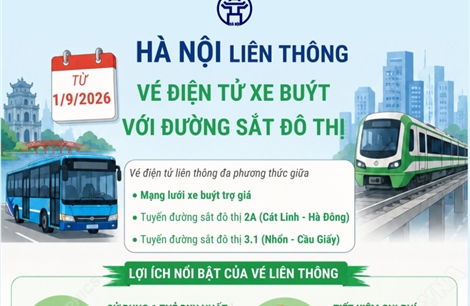 Từ 1/9/2026, Hà Nội liên thông vé điện tử xe buýt với đường sắt đô thị