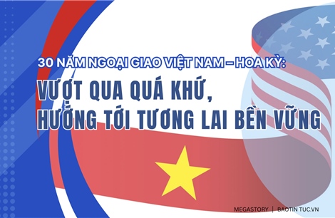 30 năm ngoại giao Việt Nam – Hoa Kỳ:  Vượt qua quá khứ, hướng tới tương lai bền vững