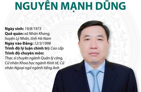Quyền Bí thư Tỉnh ủy Hà Giang Nguyễn Mạnh Dũng