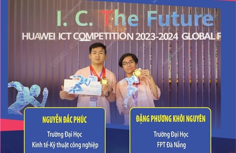Hai sinh viên Việt Nam xuất sắc đoạt giải Ba cuộc thi ICT Huawei 2023-2024