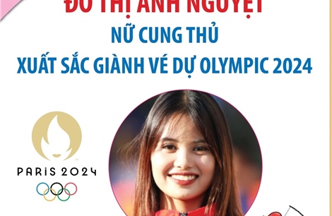Đỗ Thị Ánh Nguyệt - Nữ cung thủ xuất sắc giành vé tham dự Olympic Paris 2024