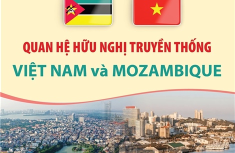 Quan hệ hữu nghị truyền thống giữa Việt Nam và Mozambique