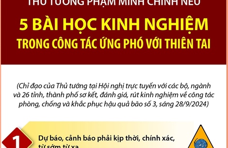 Thủ tướng nêu 5 bài học kinh nghiệm trong công tác ứng phó với thiên tai