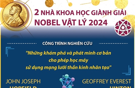 Giải Nobel Vật lý 2024 vinh danh hai nhà khoa học John Joseph Hopfield và Geoffrey Everest Hinton