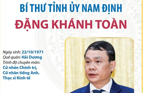 Bí thư Tỉnh ủy Nam Định Đặng Khánh Toàn