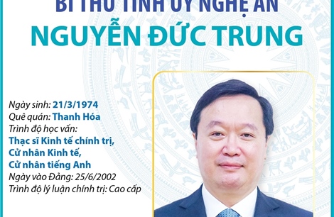 Bí thư Tỉnh ủy Nghệ An Nguyễn Đức Trung