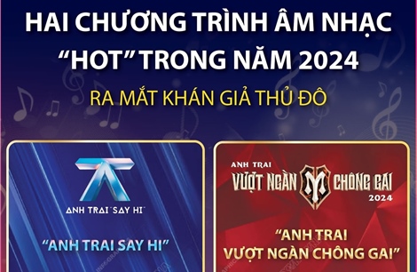 Hai chương trình âm nhạc &#39;hot&#39; trong năm 2024 ra mắt khán giả Thủ đô