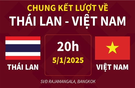 Chung kết lượt về ASEAN Cup 2024: Thái Lan - Việt Nam