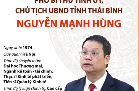 Phó Bí thư Tỉnh ủy, Chủ tịch UBND tỉnh Thái Bình Nguyễn Mạnh Hùng