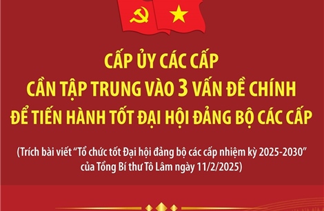 Cấp ủy các cấp cần tập trung vào 3 vấn đề chính để tiến hành tốt Đại hội Đảng bộ các cấp