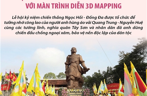 Lễ hội Gò Đống Đa lần đầu diễn ra buổi tối với màn trình diễn 3D mapping