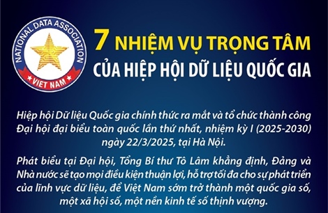 7 nhiệm vụ trọng tâm của Hiệp hội Dữ liệu Quốc gia