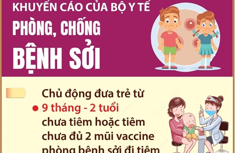 Khuyến cáo của Bộ Y tế về phòng, chống bệnh sởi