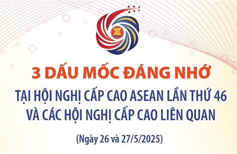 Ba dấu mốc đáng nhớ tại Hội nghị Cấp cao ASEAN lần thứ 46 và các Hội nghị Cấp cao liên quan