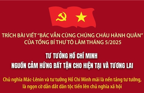 Tư tưởng Hồ Chí Minh: Nguồn cảm hứng bất tận cho hiện tại và tương lai