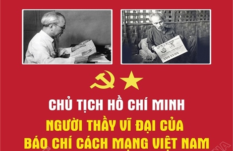 Chủ tịch Hồ Chí Minh: Người thầy vĩ đại của Báo chí cách mạng Việt Nam
