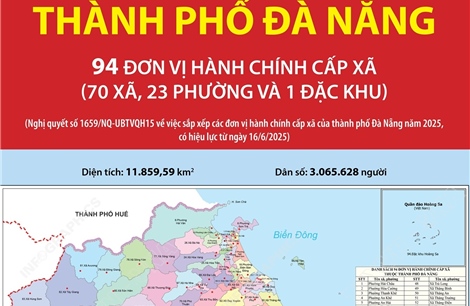 94 đơn vị hành chính cấp xã của thành phố Đà Nẵng năm 2025