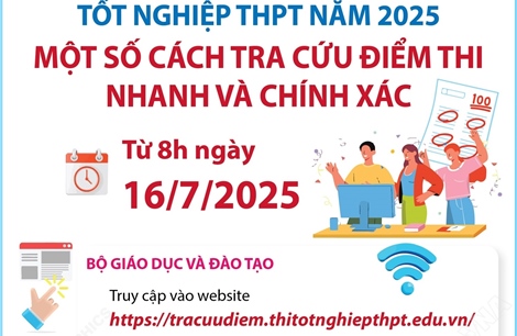 Một số cách tra cứu điểm thi tốt nghiệp THPT năm 2025 nhanh và chính xác từ 8h ngày 16/7/2025