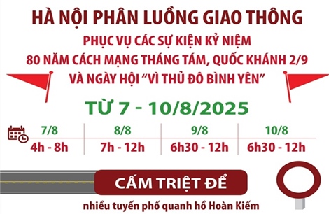 Hà Nội cấm xe trên nhiều tuyến đường từ 7-10/8/2025
