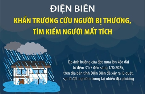 Điện Biên: Khẩn trương cứu người bị thương, tìm kiếm người mất tích