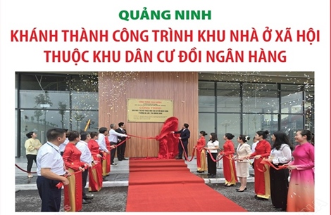 Quảng Ninh: Khánh thành công trình Khu nhà ở xã hội thuộc Khu dân cư đồi Ngân hàng
