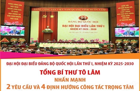 Tổng Bí thư nhấn mạnh 2 yêu cầu và 4 định hướng công tác trọng tâm trong hoạt động Quốc hội