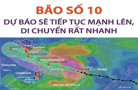 Dự báo bão số 10 sẽ tiếp tục mạnh lên, di chuyển rất nhanh