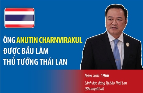 Ông Anutin Charnvirakul được bầu làm Thủ tướng Thái Lan