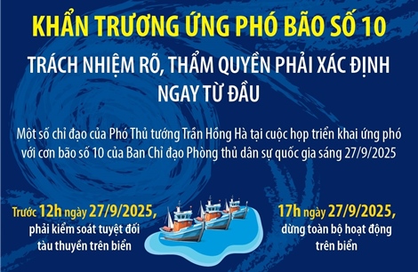 Khẩn trương ứng phó bão số 10: Trách nhiệm rõ, thẩm quyền phải xác định ngay từ đầu