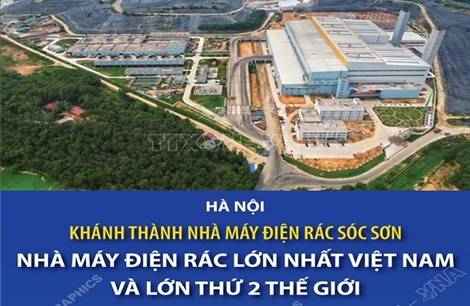 Hà Nội: Khánh thành Nhà máy điện rác Sóc Sơn