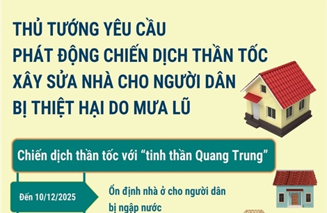 Thủ tướng yêu cầu phát động chiến dịch thần tốc xây sửa nhà cho người dân bị thiệt hại do mưa lũ