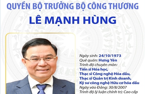 Quyền Bộ trưởng Bộ Công thương Lê Mạnh Hùng