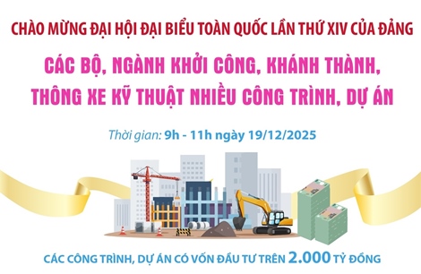 Các bộ, ngành khởi công, khánh thành, thông xe kỹ thuật nhiều công trình, dự án