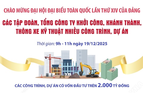 Các tập đoàn, tổng công ty khởi công, khánh thành, thông xe kỹ thuật nhiều công trình, dự án 