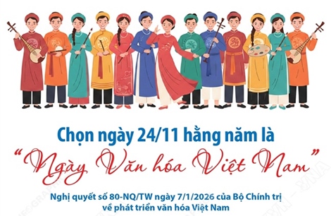Chọn ngày 24/11 hằng năm là 'Ngày Văn hóa Việt Nam'