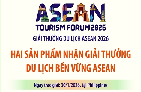 Hai sản phẩm nhận Giải thưởng Du lịch Bền vững ASEAN