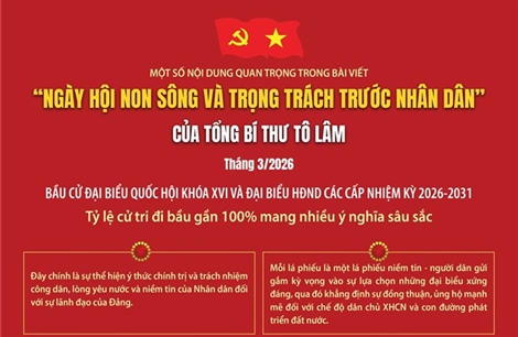 Bầu cử Quốc hội và HĐND: Ngày hội non sông