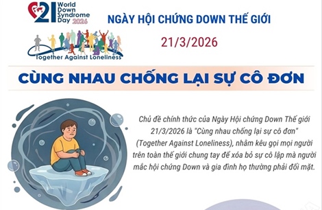 Ngày Hội Chứng Down thế giới 2026: Cùng nhau chống lại sự cô đơn