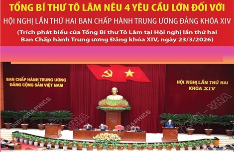 Tổng Bí thư nêu 4 yêu cầu lớn đối với Hội nghị lần thứ hai BCH Trung ương Đảng khóa XIV