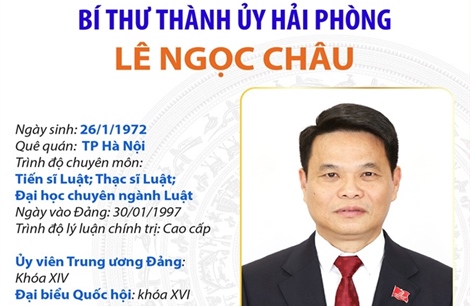 Bí thư Thành ủy Hải Phòng Lê Ngọc Châu