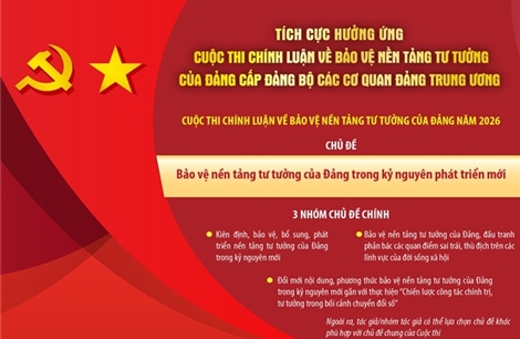 Tích cực hưởng ứng Cuộc thi chính luận về bảo vệ nền tảng tư tưởng của Đảng cấp Đảng bộ các cơ quan Đảng Trung ương