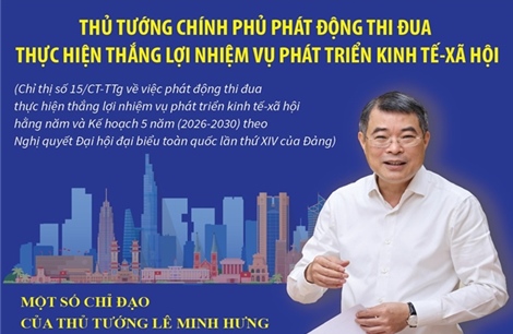 Thủ tướng Chính phủ phát động thi đua thực hiện thắng lợi nhiệm vụ phát triển kinh tế-xã hội
