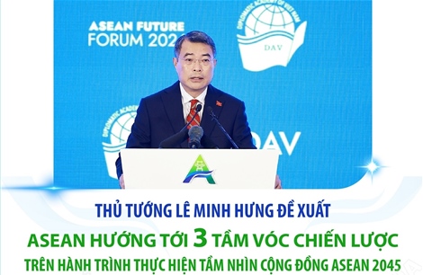 Thủ tướng Lê Minh Hưng đề xuất ASEAN hướng tới 3 tầm vóc chiến lược 