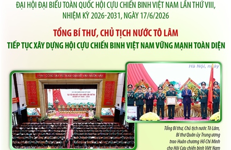 Tổng Bí thư, Chủ tịch nước Tô Lâm, Bí thư Quân ủy Trung ương: Tiếp tục xây dựng Hội Cựu chiến binh Việt Nam vững mạnh toàn diện